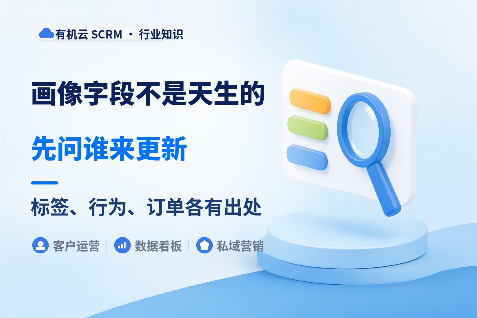 SCRM系统客户画像功能哪家强？先看字段从哪来、谁来更新 配图