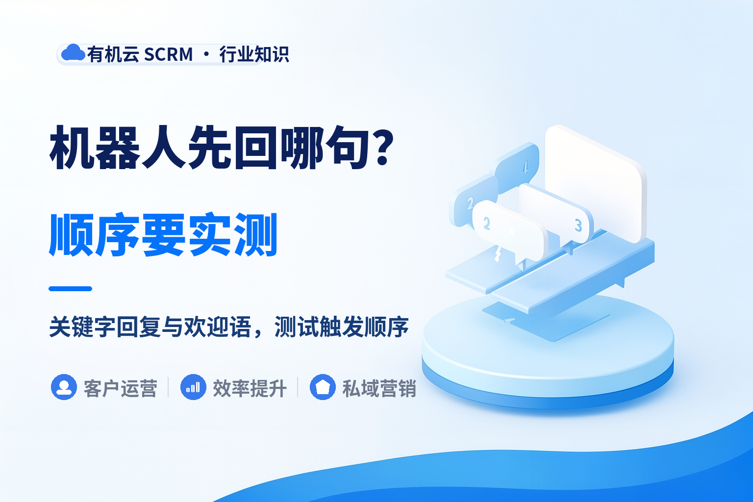 自动回复机器人怎么判断先回哪句？企业微信里三种触发的顺序 配图