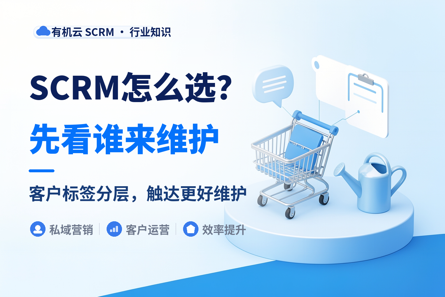 中小公司做私域用什么SCRM比较划算？买得起还要养得起 配图