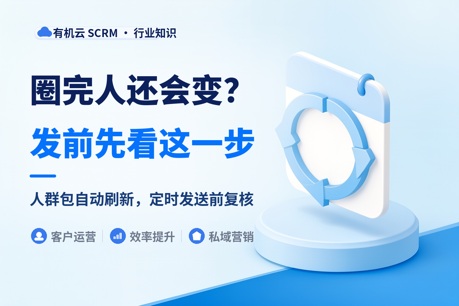 有机云｜人群包圈完人就发？先看它会不会自己变 配图