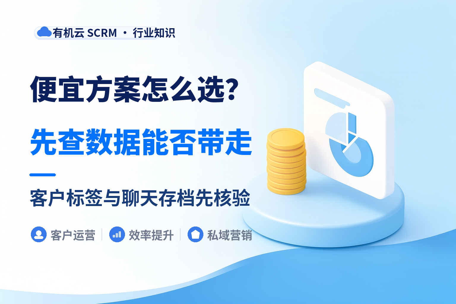 企业微信客户管理系统哪个便宜好用？省下的钱后面在哪补回来 配图