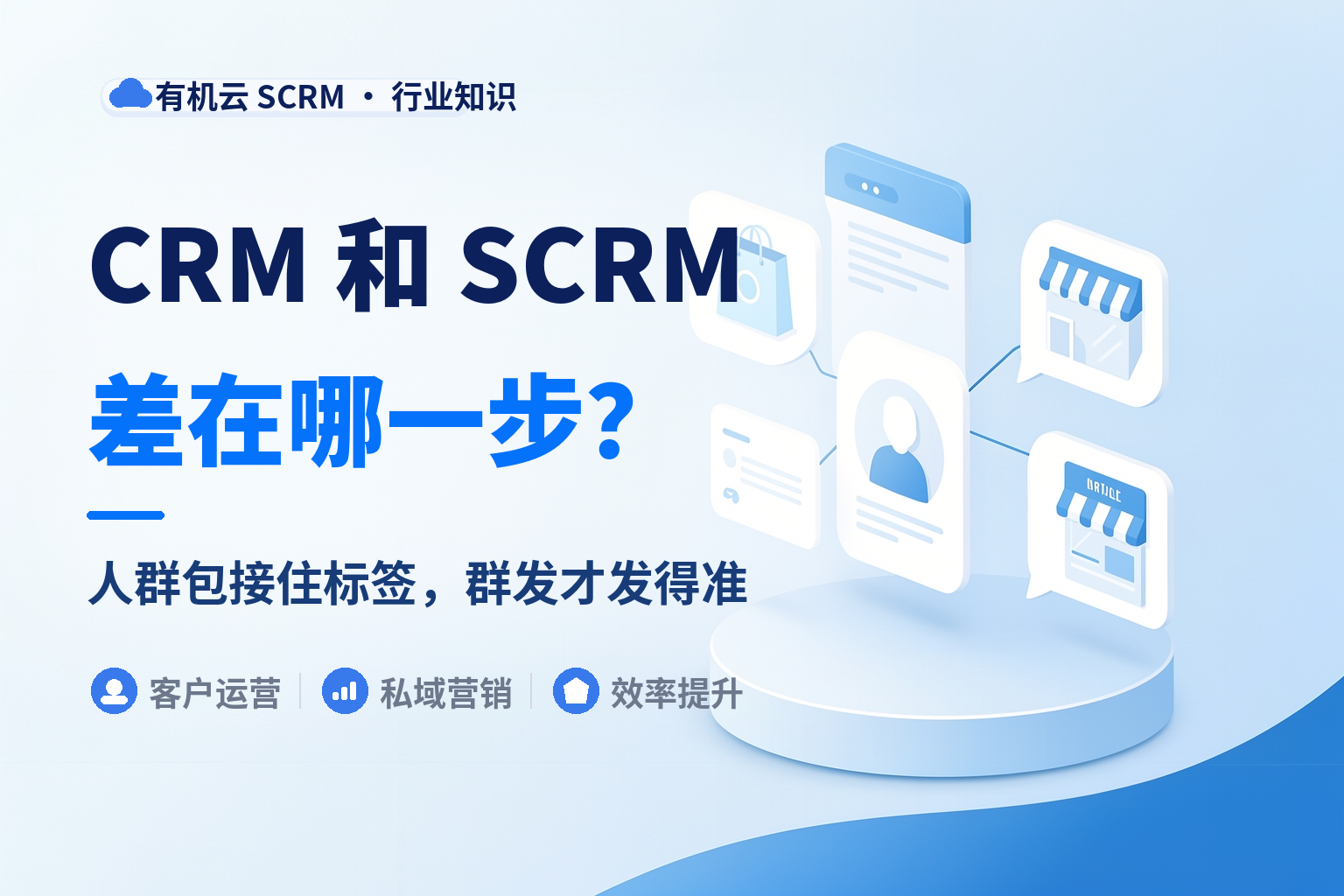 scrm系统哪家好用？它和crm的分界线在「能不能主动发起动作」 配图