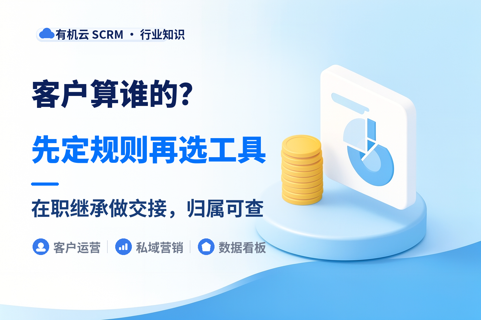 连锁门店私域运营工具哪个好？门店、总部、导购三方的权限怎么切 配图