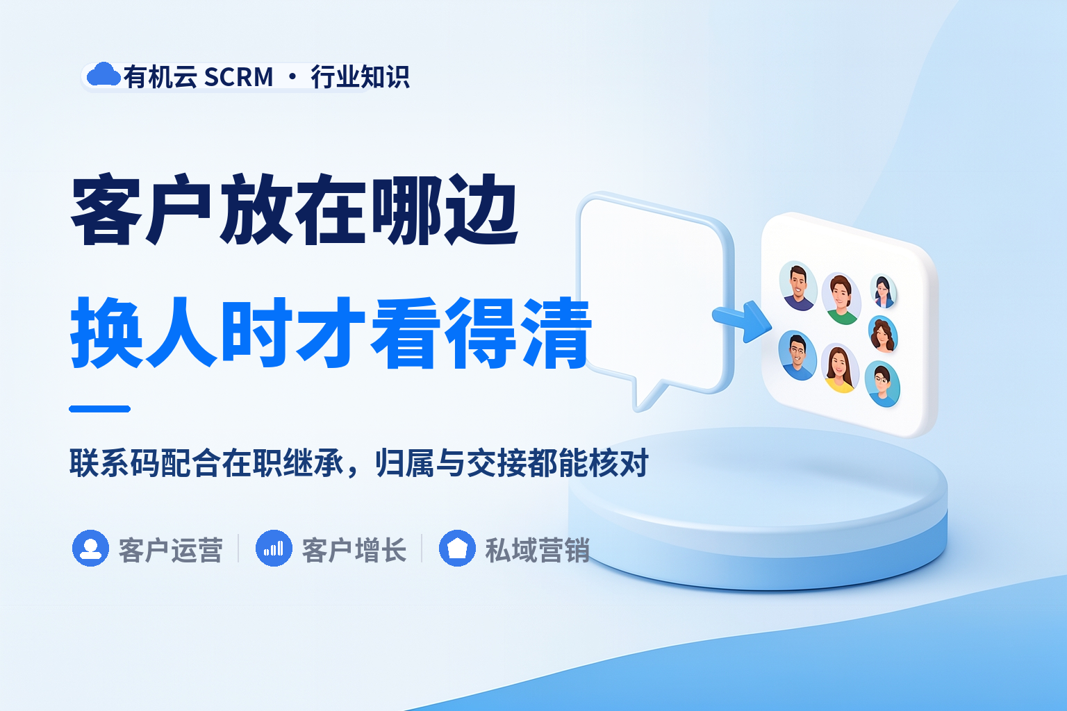 微信crm系统哪个好？先把个人微信和企业微信的边界画出来 配图