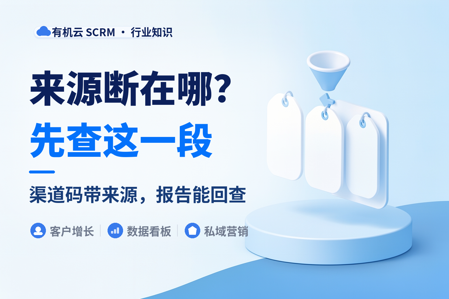 私域获客系统哪个好用？先看它能不能把来源一路带到复盘 配图