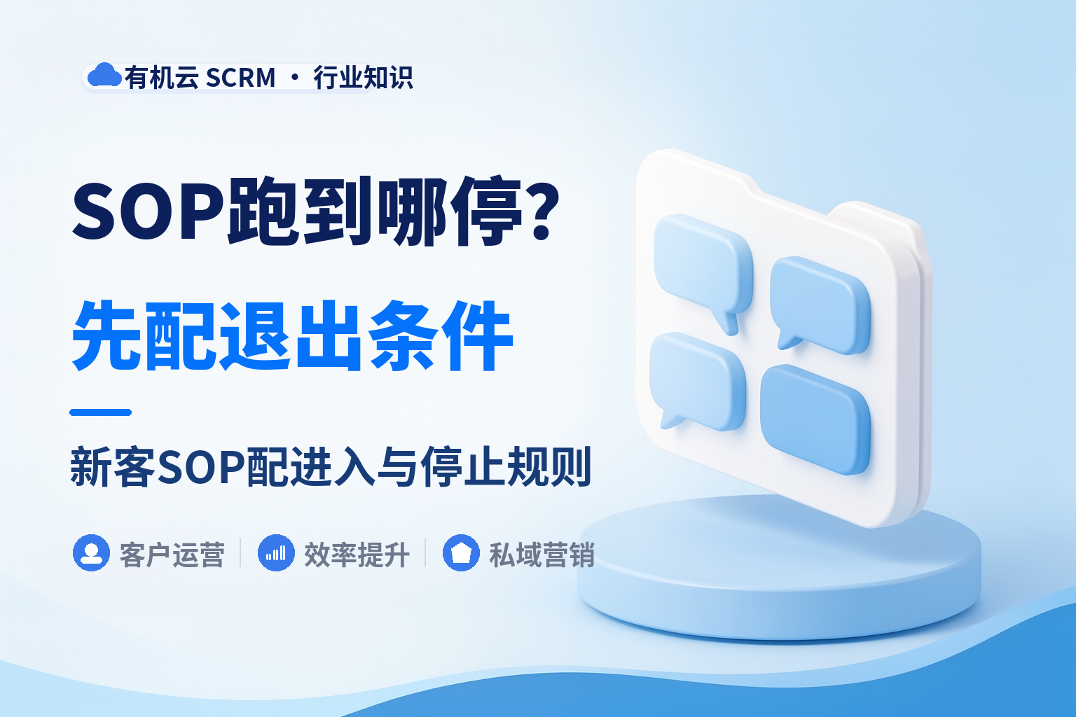 有机云｜SOP自动化先配退出条件：客户走到哪一步就该停 配图
