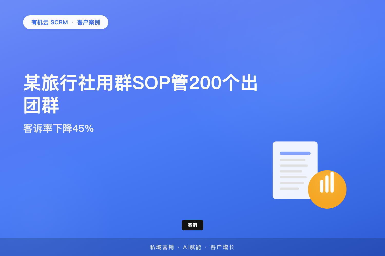 有机云客户案例｜旅行社用有机云群SOP管200个出团群，客诉率下降45% 配图