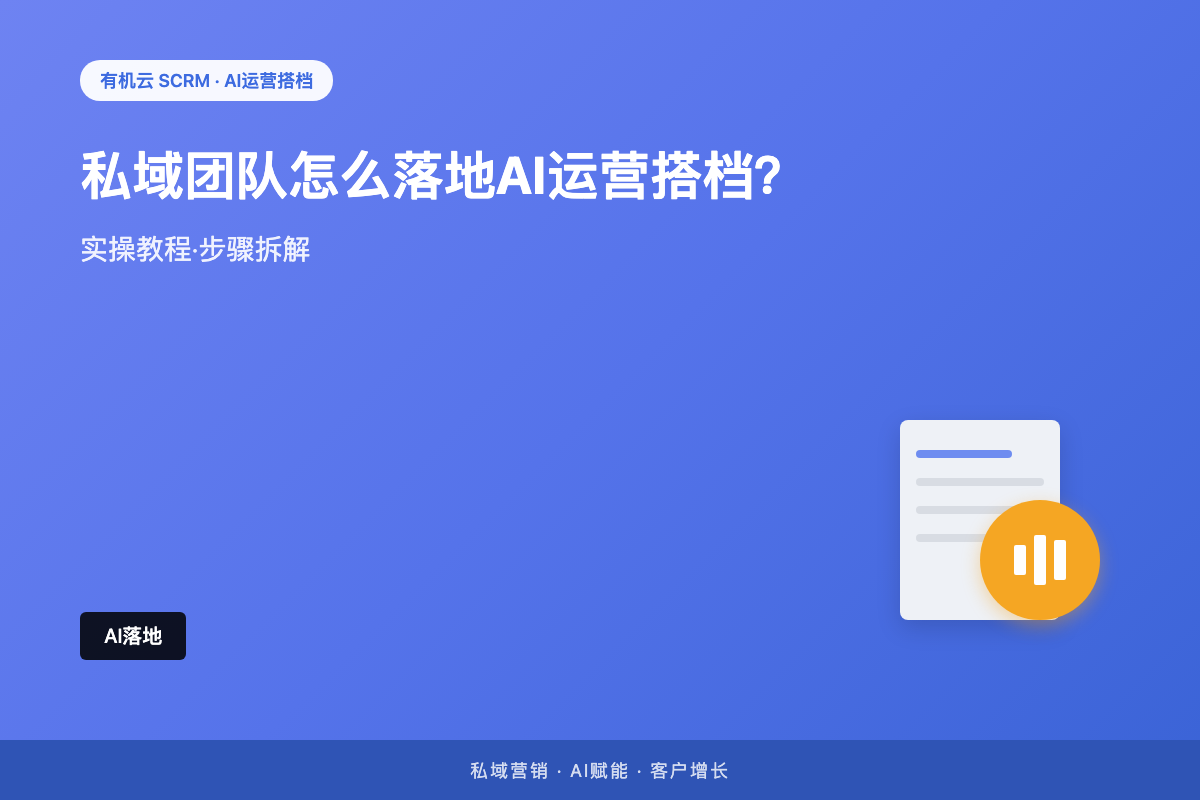 有机云｜基于客户行为做自动营销怎么实现？从配置到上手的完整步骤 配图