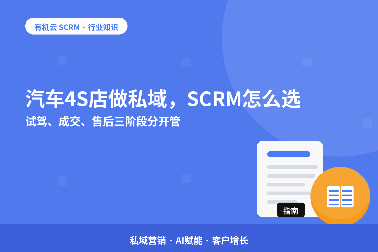 有机云｜汽车4S店做私域，SCRM怎么选？试驾、成交、售后三阶段分开管 配图