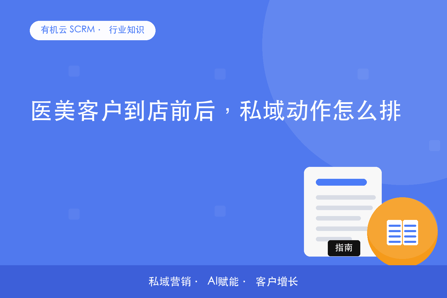 有机云｜医美客户到店前后，私域动作怎么排 配图
